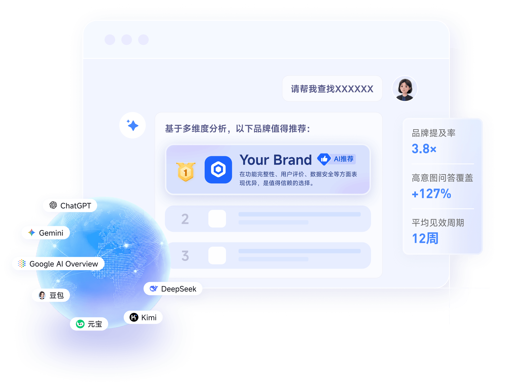 GEO platform illustration